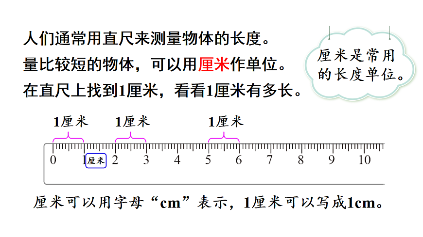 直尺测量贴边读数实操演示