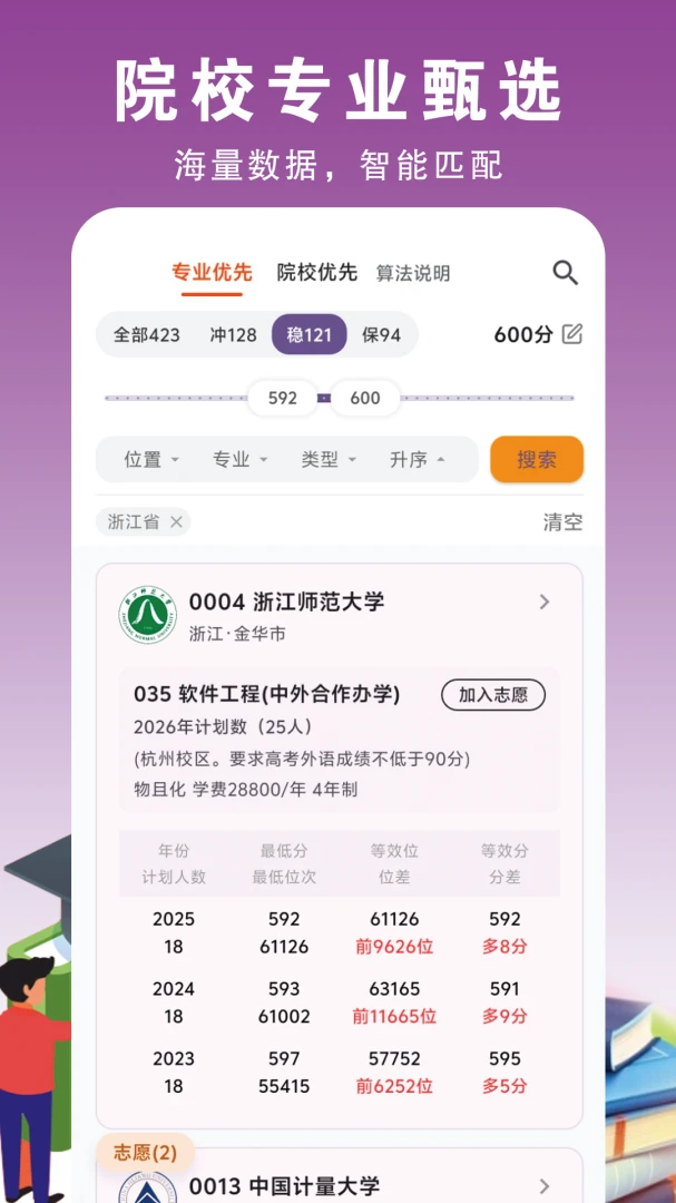 高登志愿1.0.3 高考志愿填报 高登志愿1.0.3 高考志愿填报