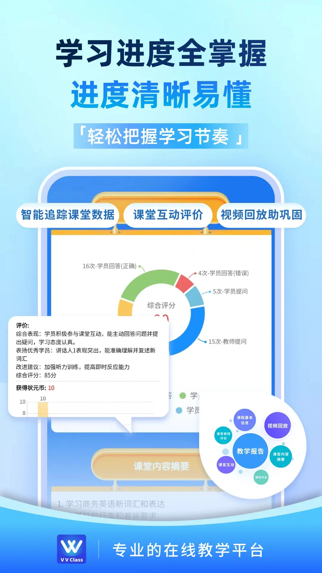 VVClass3.0.0 直播课堂学习 VVClass3.0.0 直播课堂学习