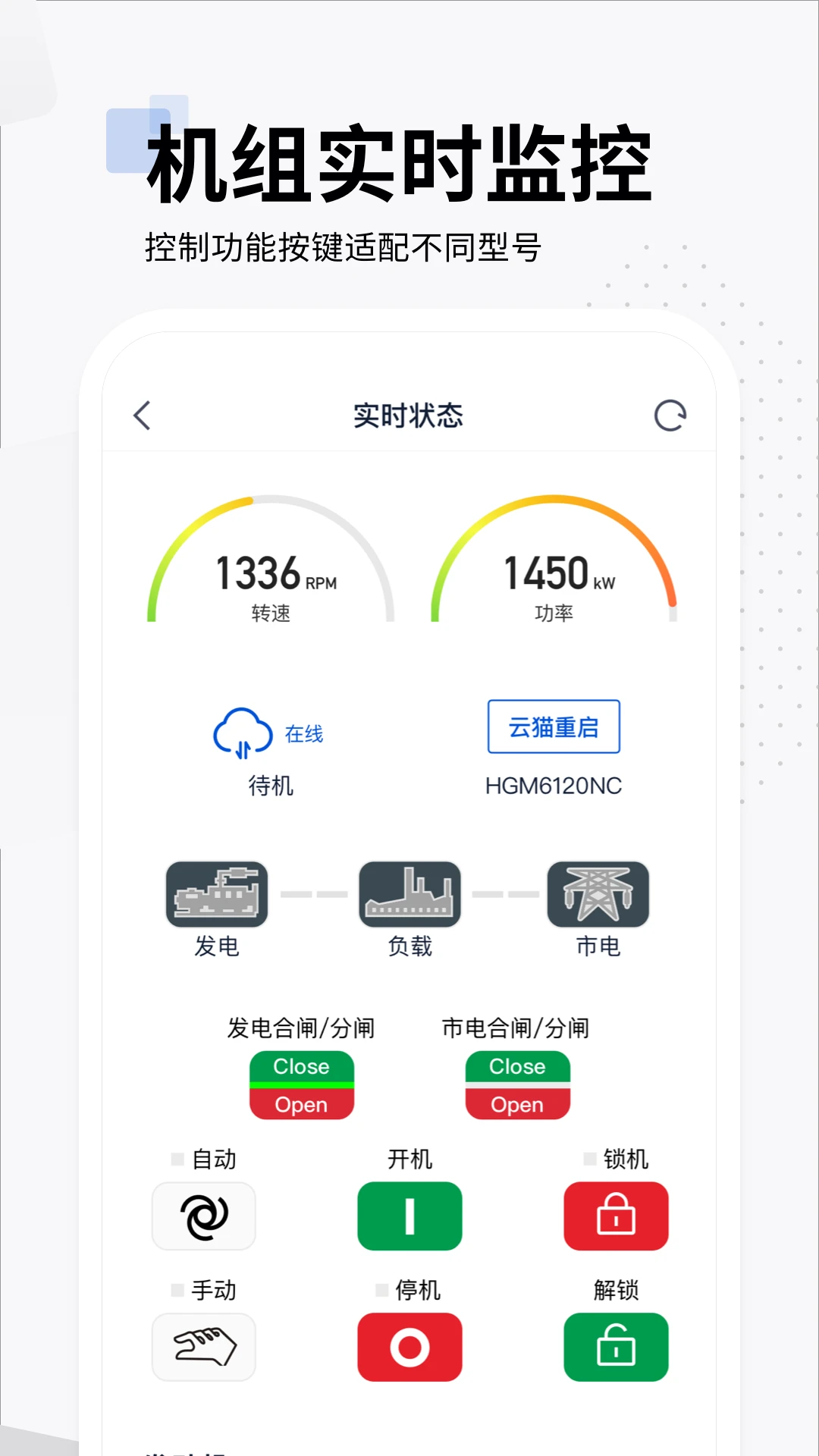 智云平台3.0.4 智能云控管理 智云平台3.0.4 智能云控管理
