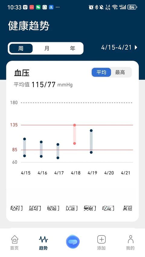 欧姆龙Plus(OMRON Plus)5.2.9 健康管理助手 欧姆龙Plus(OMRON Plus)5.2.9 健康管理助手