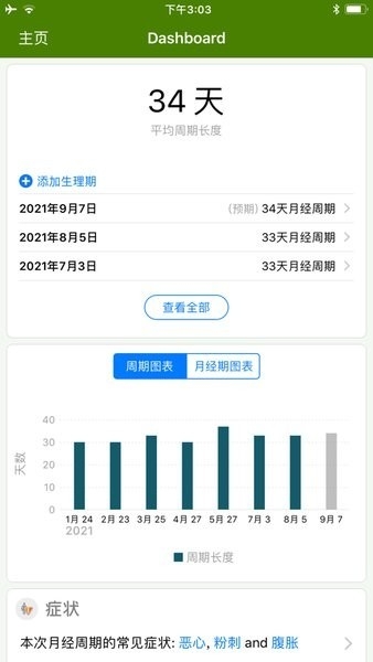 经期跟踪7.0 经期记录助手 经期跟踪7.0 经期记录助手