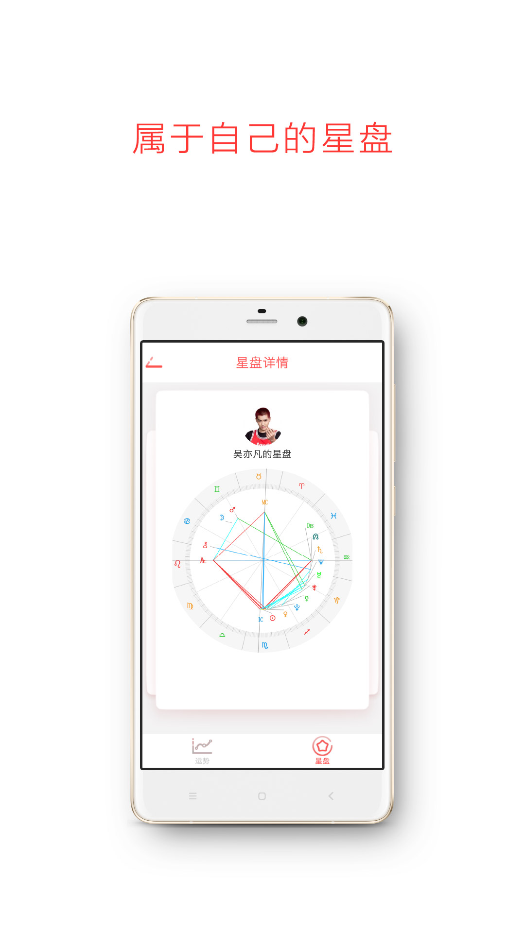 福星来好运星座软件官方下载使用注意事项配图