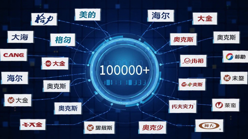 画面中央是一个发光的圆形数据核心,周围有无数条细线连接着各种空调品牌标志,品牌标志包括“格力”“美的”“海尔”“奥克斯”“大金”等文字标签,数据核心内部显示“100000+”的数字,背景为深蓝色科技感网格,风格为信息图表式插画,布局对称,画质清晰,干净利落