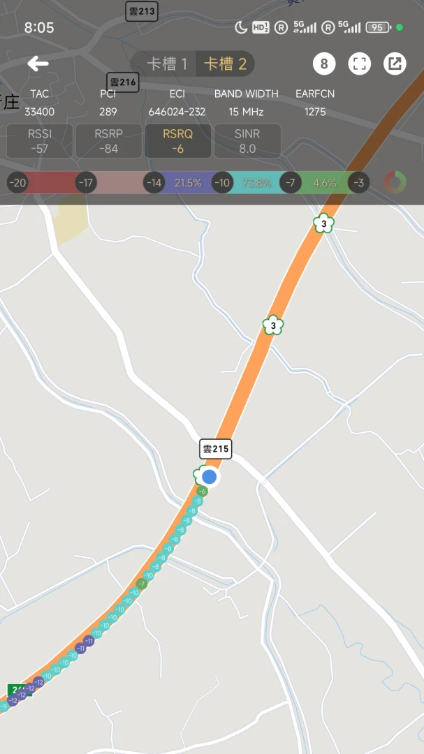 Cellular-Z7.2.2 �����źż��