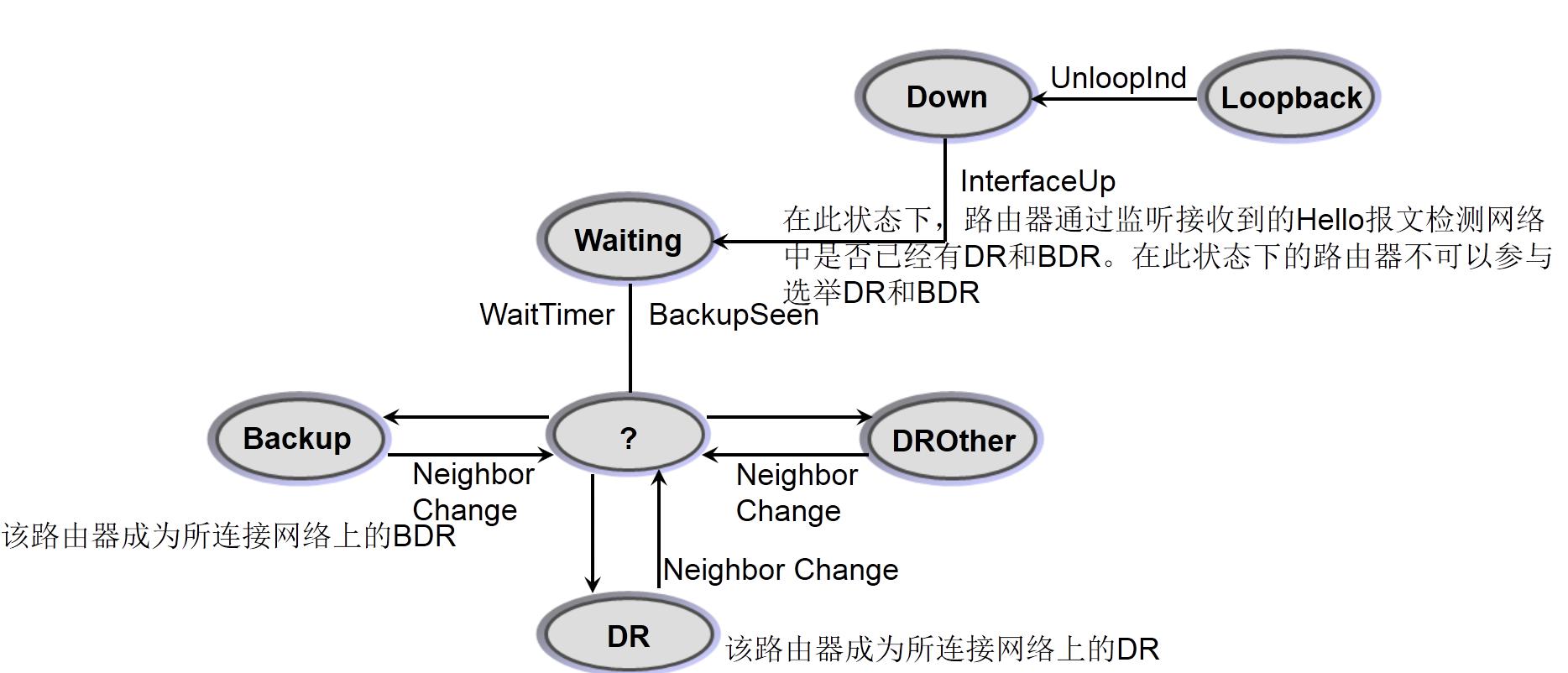 德美动态 近期变化细节配图