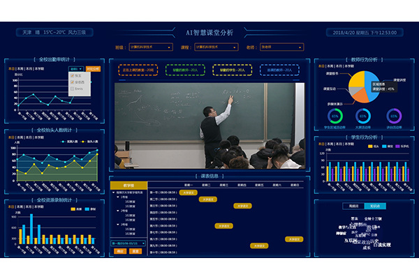 优教智学智慧课堂 家长端学习报告 数据统计页面