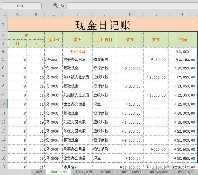 ReFi算账 本金币价与份额价值对照计算 表格记录场景