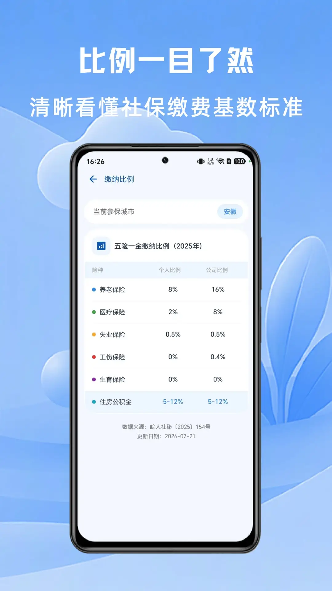 �籣�����ʦ1.0.4 �籣��������