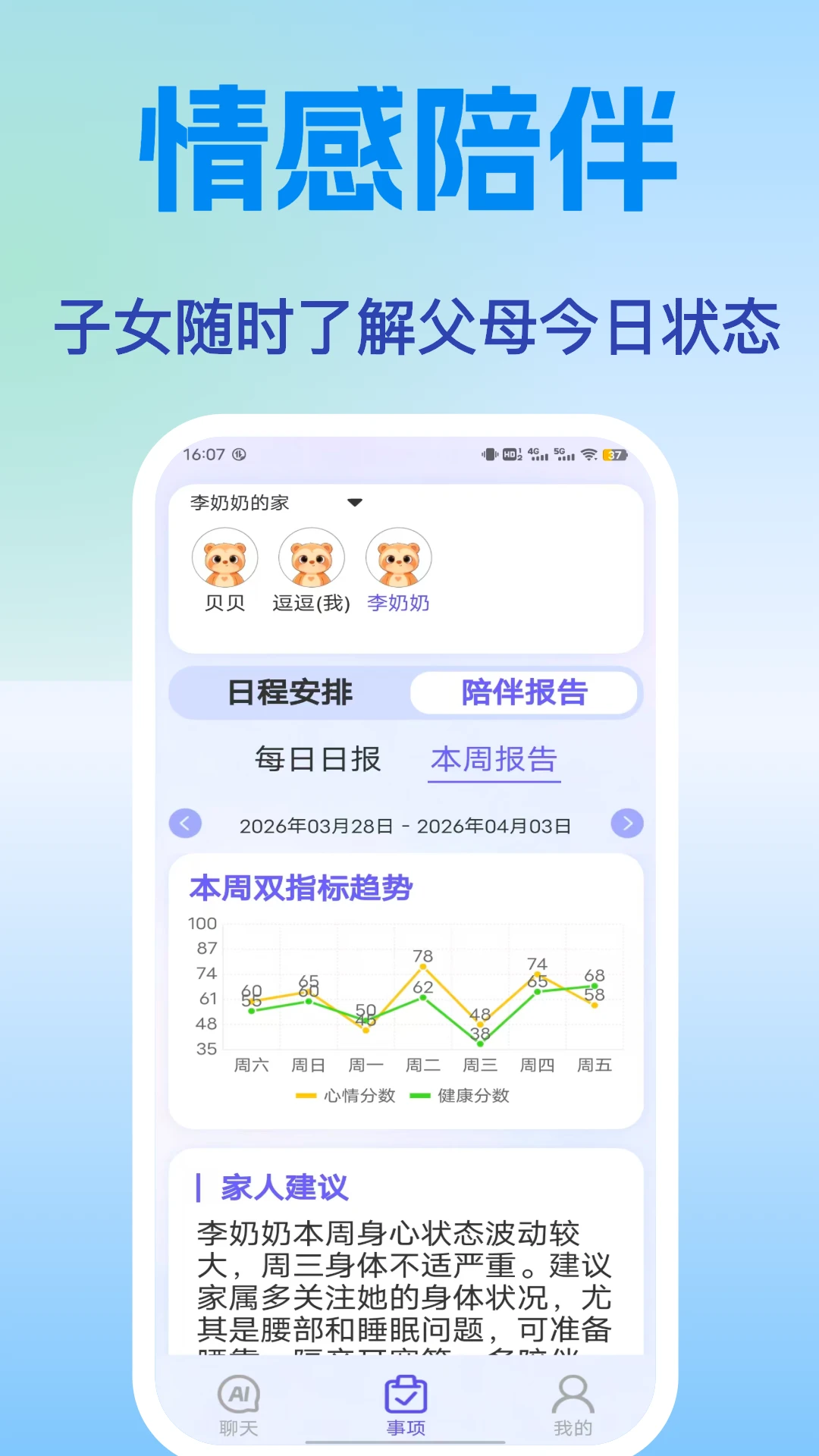����ͬ��1.3.2 �����¼