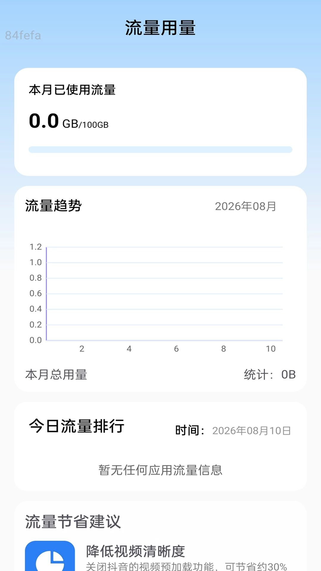 全能智享流量2.0.2 流量管理 全能智享流量2.0.2 流量管理