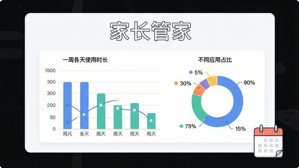 ����Ϊһ�����ݱ���ҳ��ʾ��ͼ��ҳ���Ϸ�д��