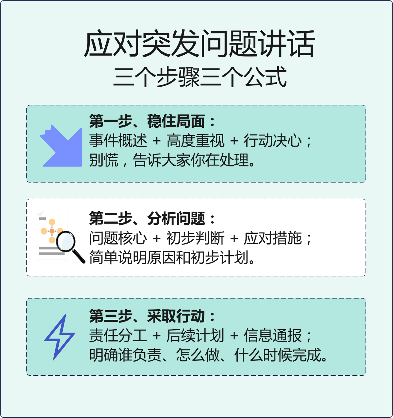 凡遇突发状况怎么办 应对方法 实用经验配图