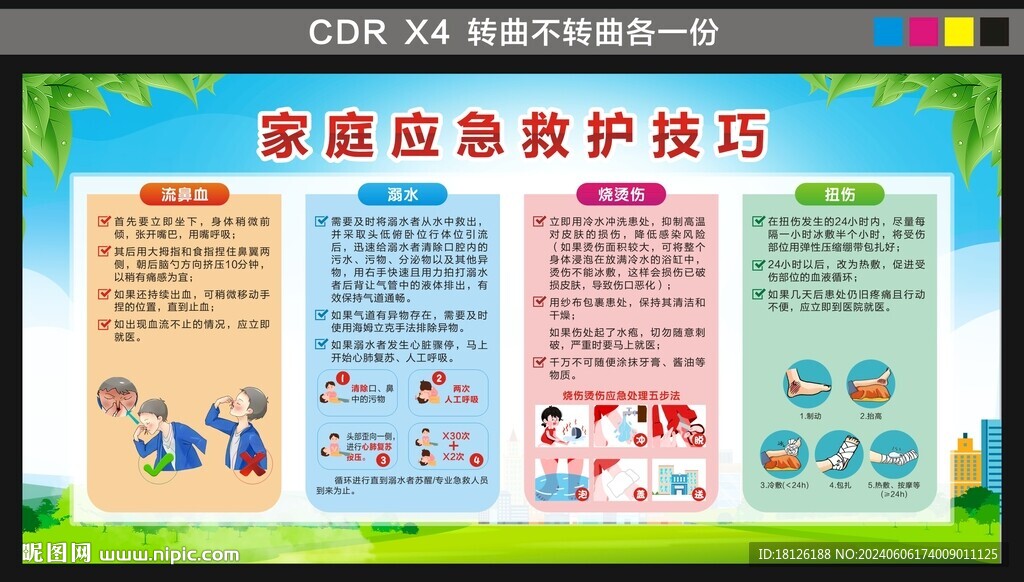 凡遇家庭突发情况 应对技巧 配图