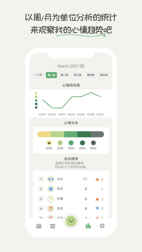 天天豆app中文下载(DailyBean) 天天豆app中文下载(DailyBean)