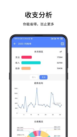 一羽记账官方正版下载安装 完成后的首页账本界面 记账分类设置