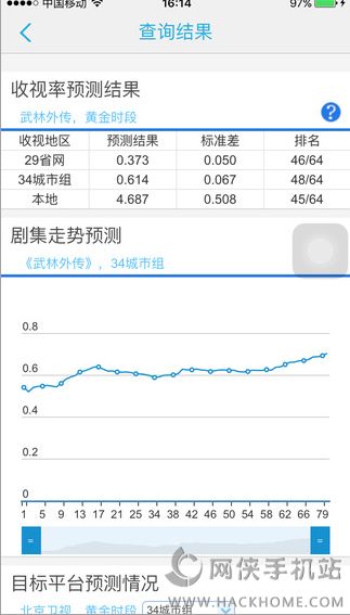 影视百晓生数据评估app官方下载手机版 影视百晓生数据评估app官方下载手机版