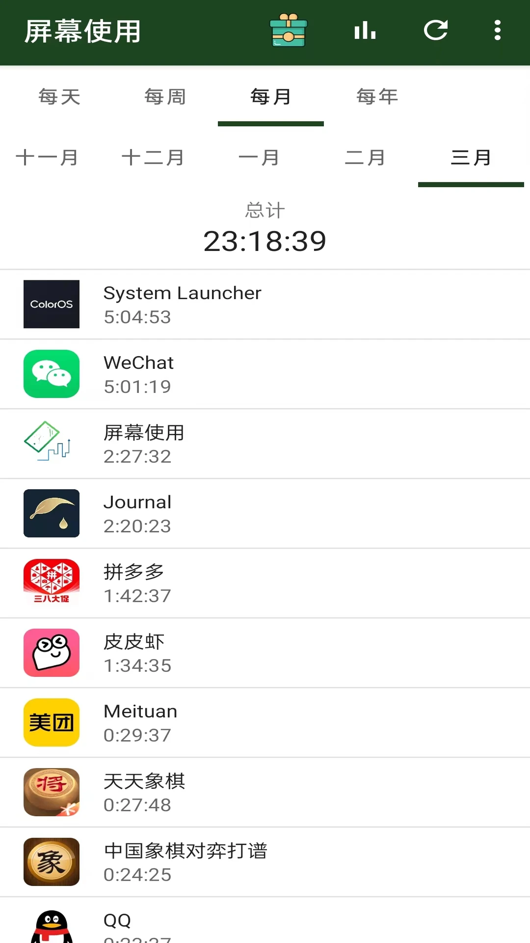 屏幕使用1.2.6 时间管理助手