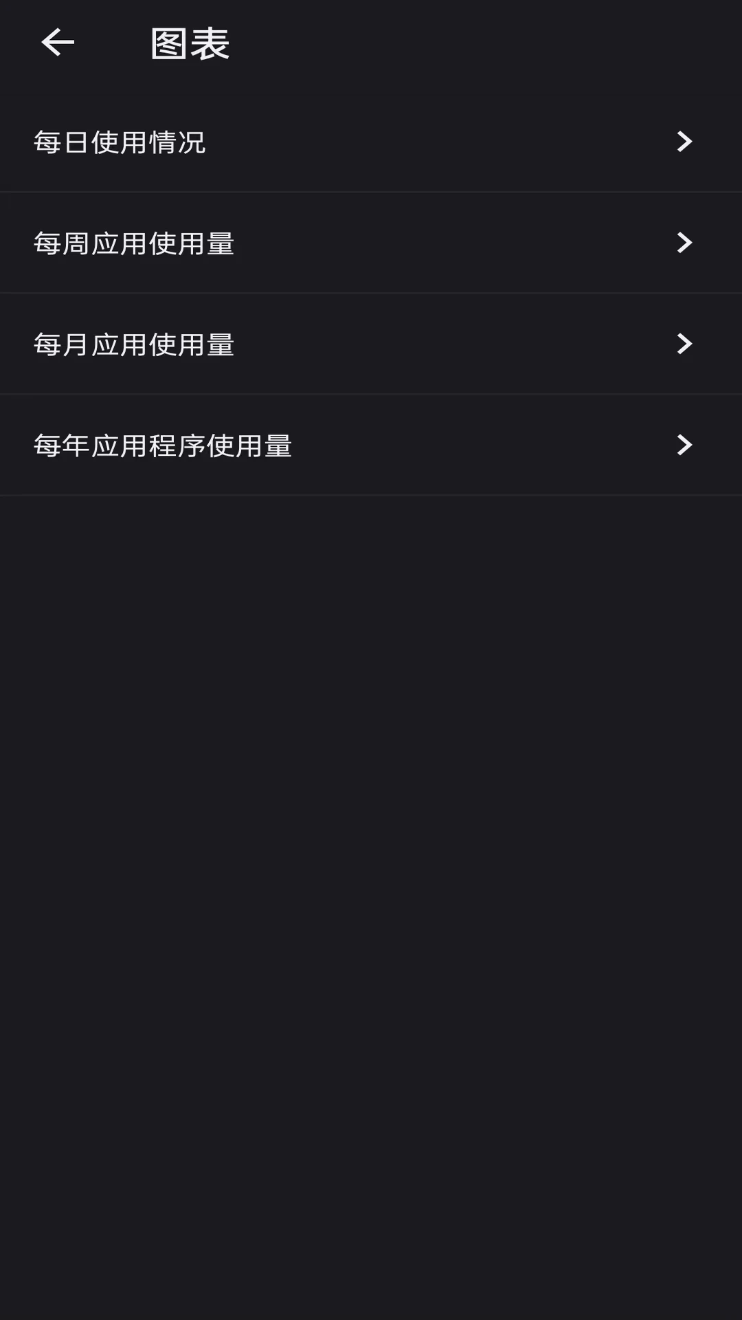 屏幕使用1.2.6 时间管理助手