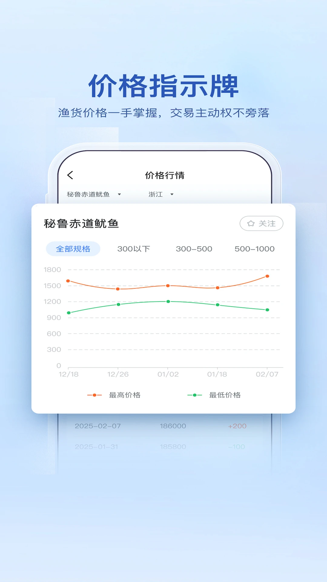 海上鲜6.0.2 渔业服务平台