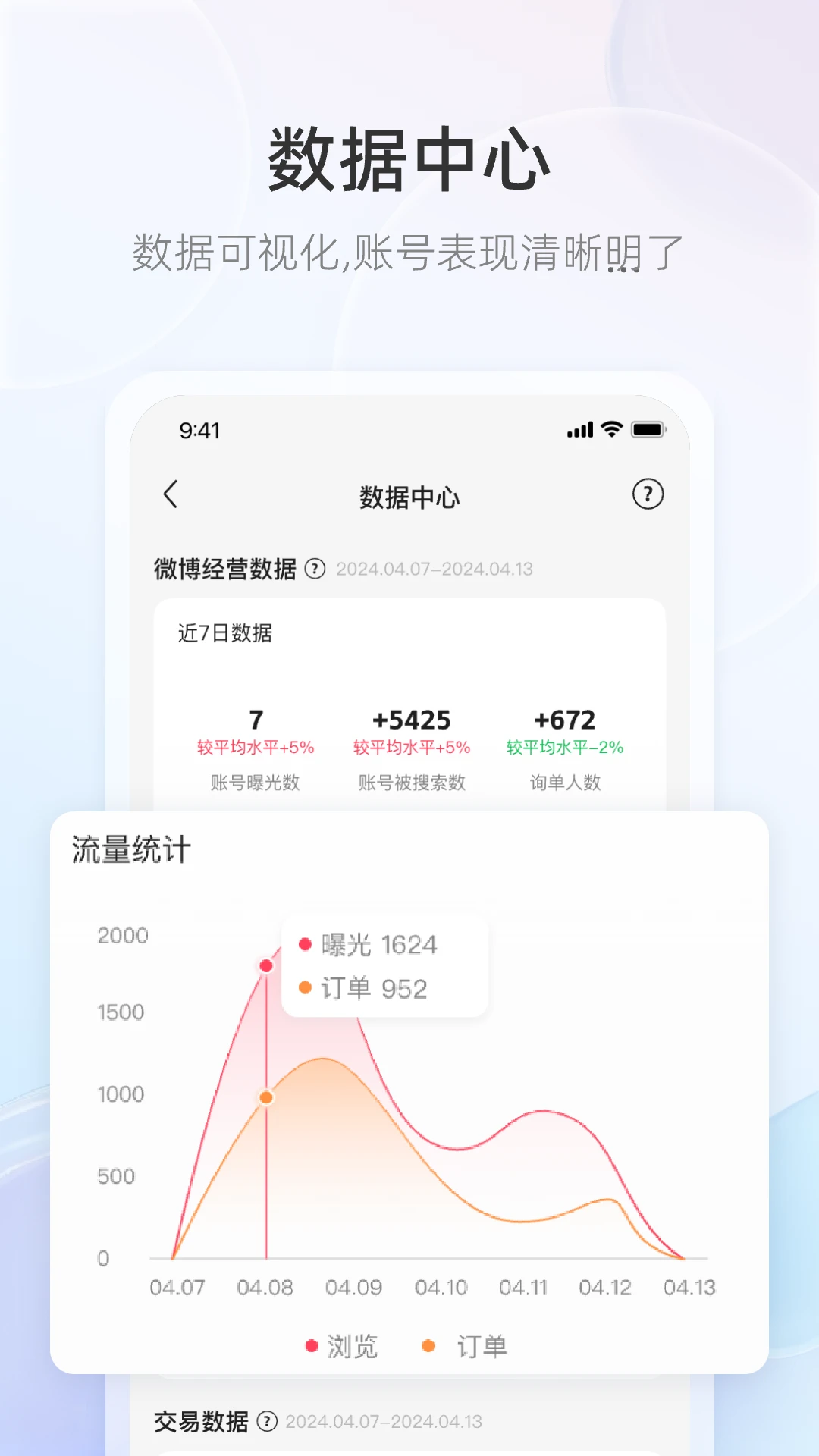 WeiQ自媒体7.1.9 自媒体运营助手