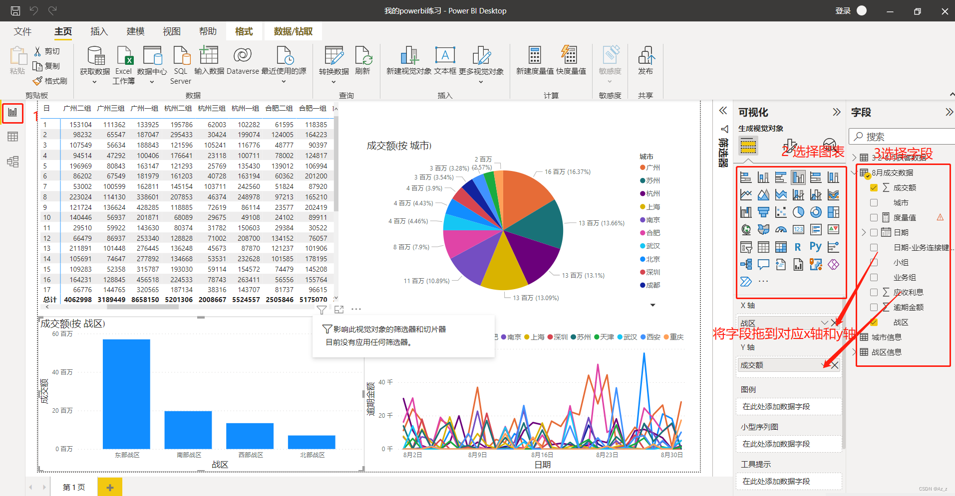 Power BI(微软商业分析工具)可视化报表仪表板成品展示图