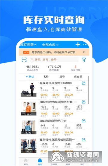 秦丝生产供应链管理app手机版 生产进度跟踪与数据报表手机端展示