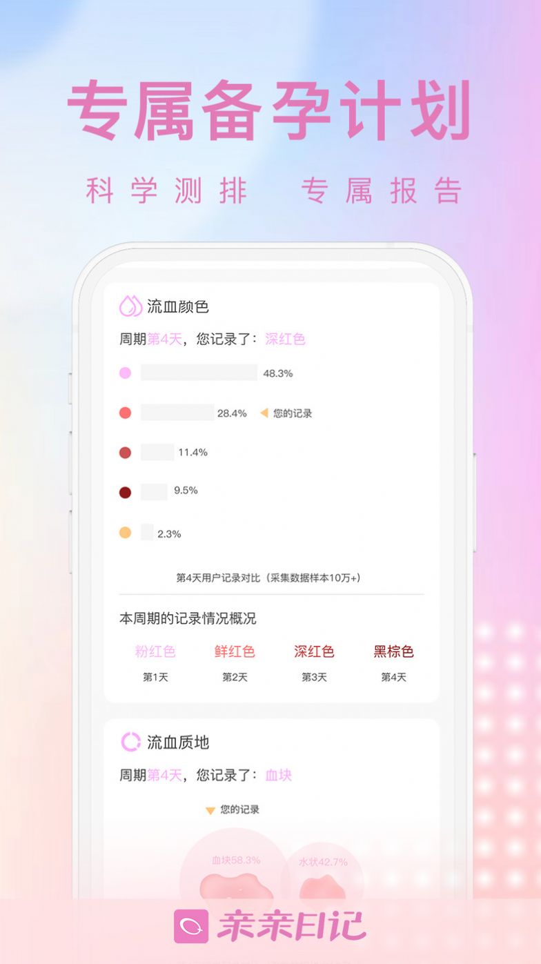 亲亲日记经期记录app手机版下载 安装教程 经期记录软件界面