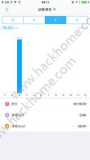 ���ü��˶�app�ٷ���ƻ���ֻ�����