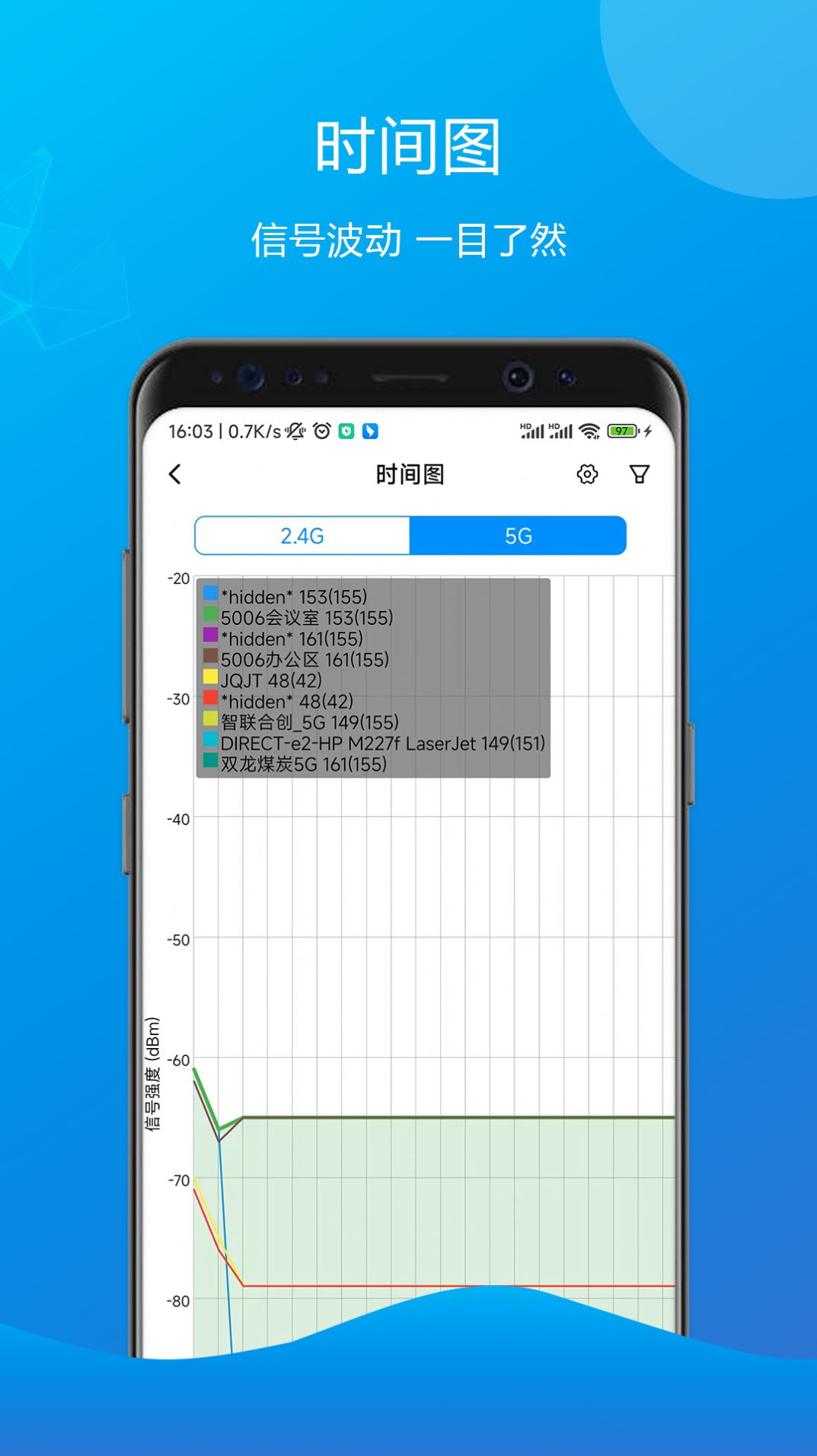 万能测速齿轮官方手机版下载 万能测速齿轮官方手机版下载