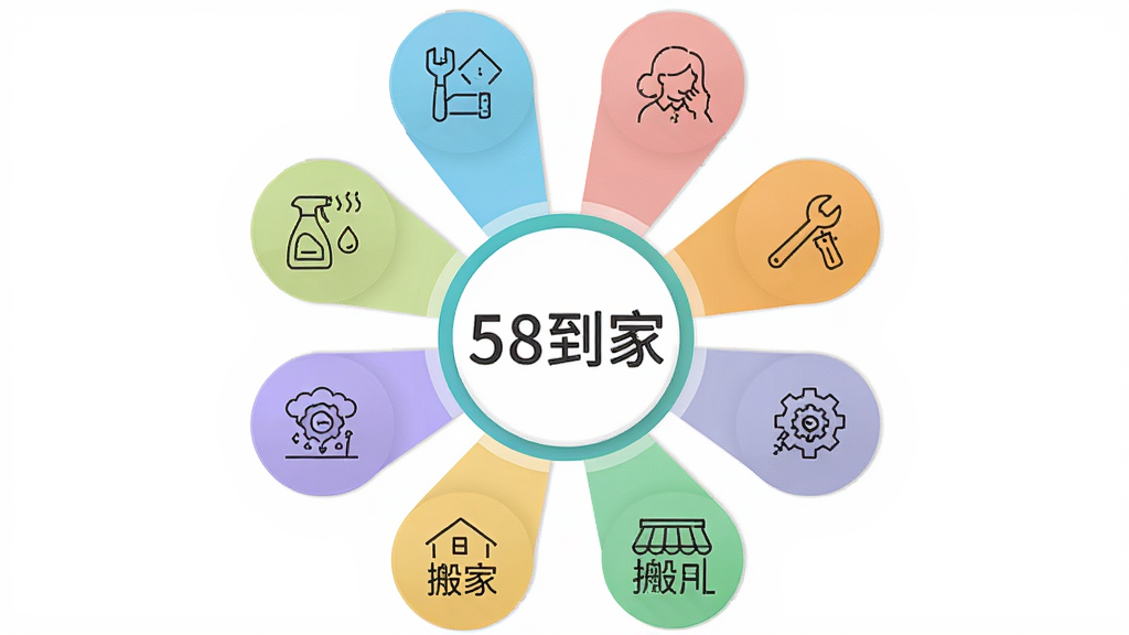 һ����Ϣͼ���Ļ��棬������һ��Բ������ͼ��д��