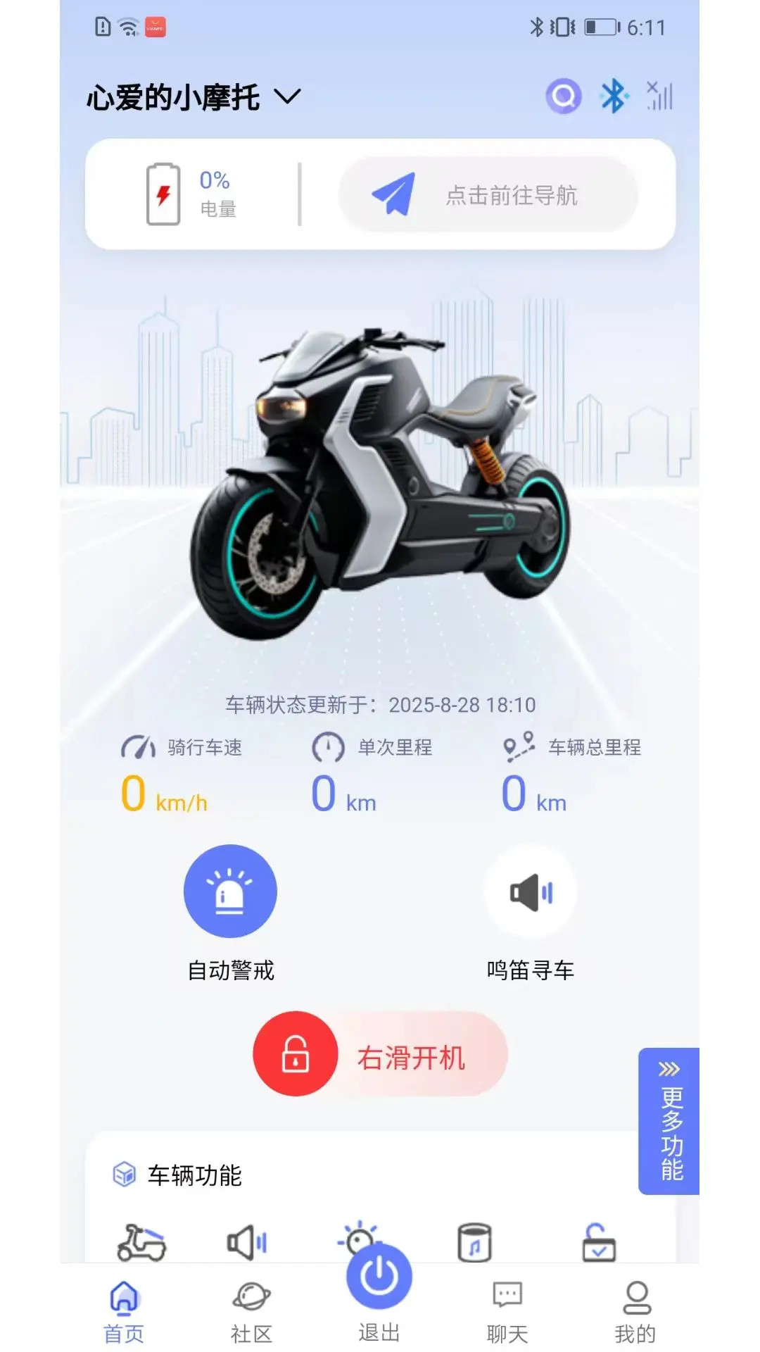 �������4.0.6 �綯�����ܳ���