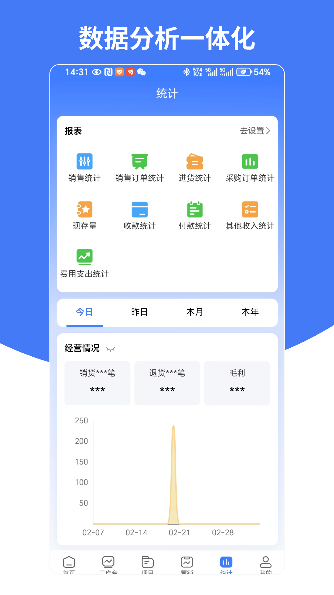 ��ҵ��3.3.0 ���������һ�廯