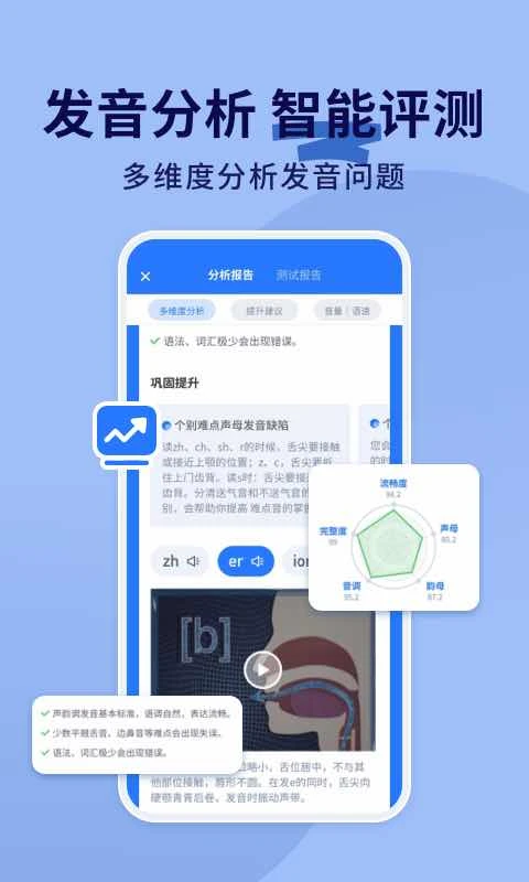 普通话练习1.1.1 口语训练助手