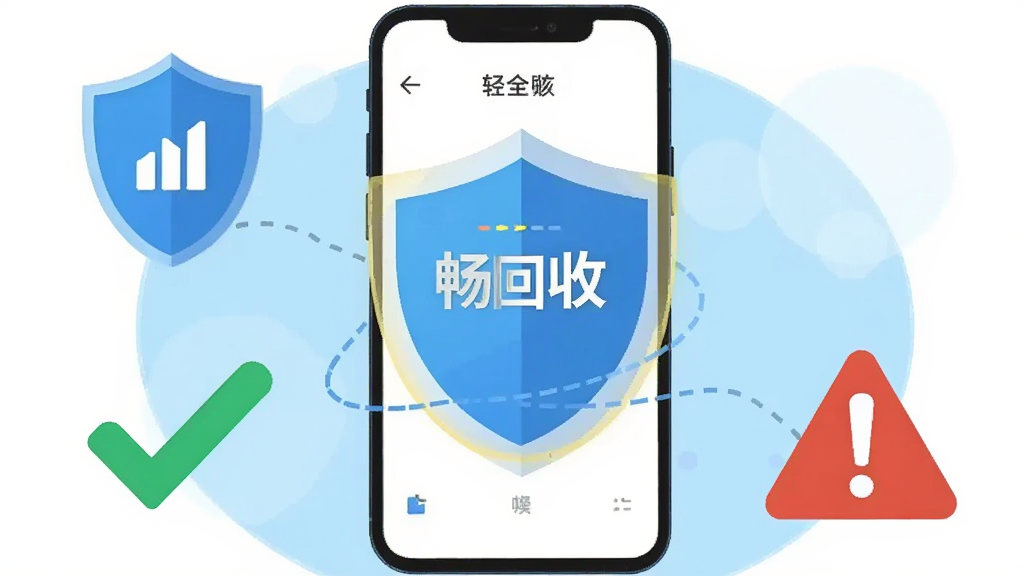 画面主体为一部手机屏幕显示“畅回收”应用操作界面,屏幕旁配有盾牌图标、对勾图标与警示感叹号图标,形成安全提示的视觉组合,布局为手机居中、图标环绕左右两侧,风格为扁平化安全提示插画风,细节上突出盾牌与手机屏幕的呼应关系,画质清晰干净,无多余元素