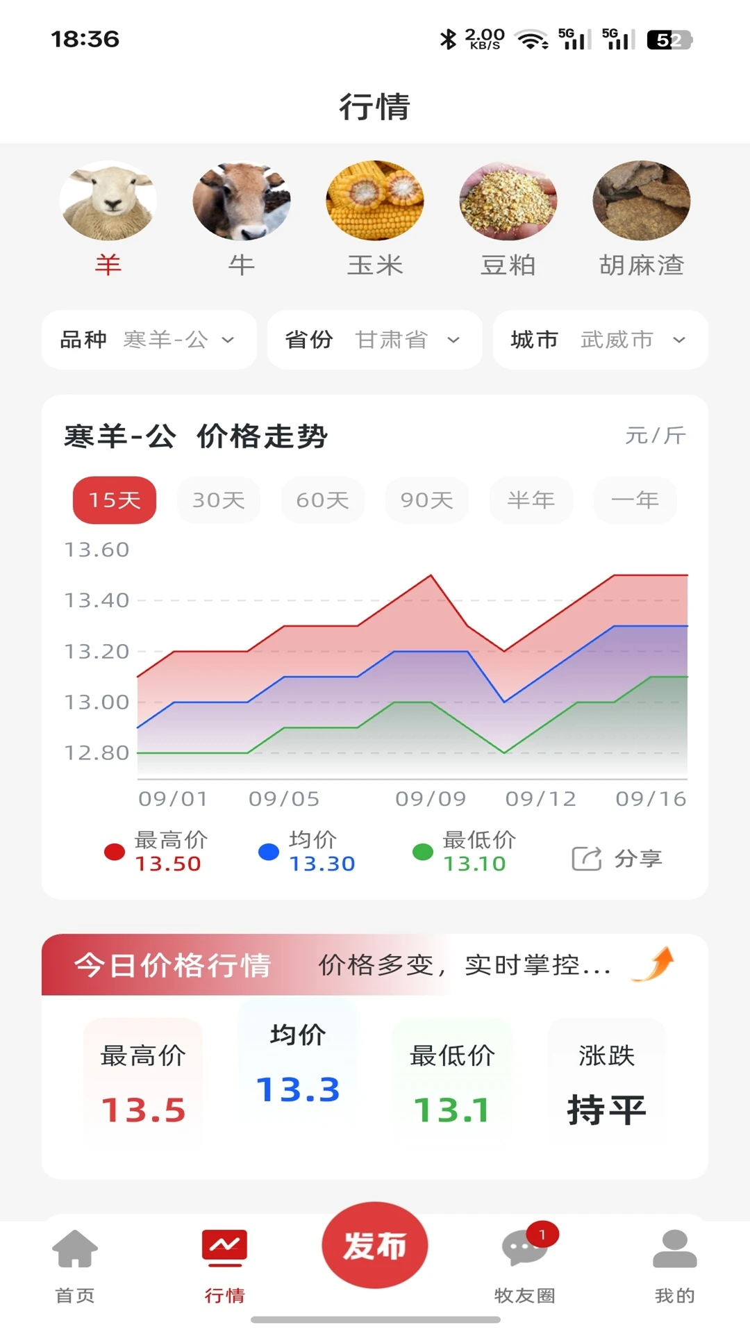 元牧通2.0.2 牧业管理助手 元牧通2.0.2 牧业管理助手