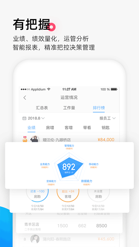 ���Ϻ÷�ͨ12.7.9 ���������ƶ��칫