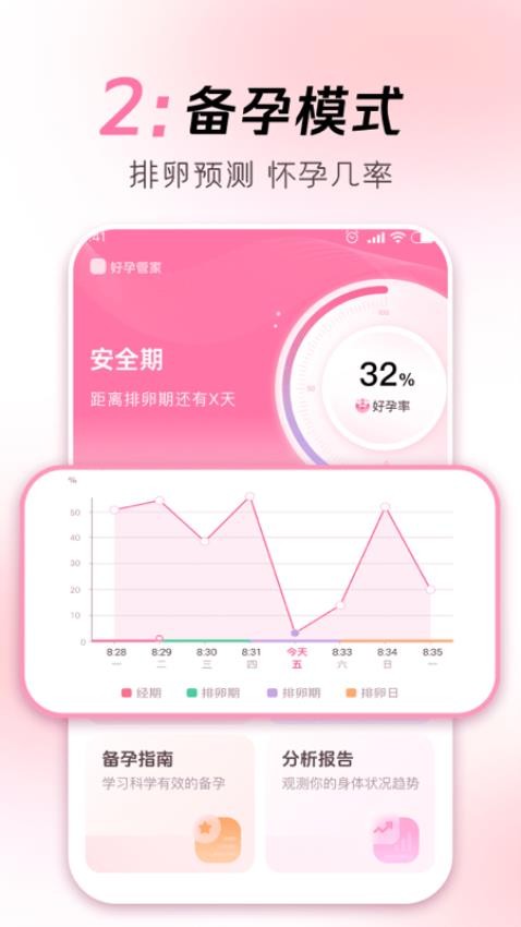 备孕育儿助手安卓版功能界面展示