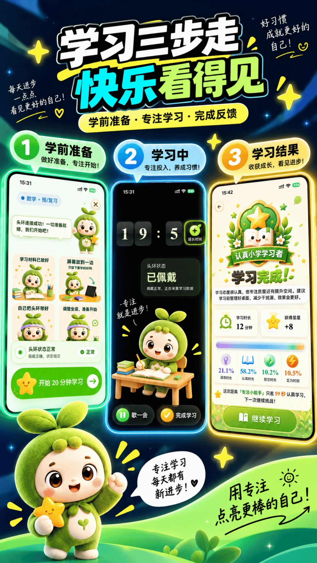 ��֪��ѧ��1.2.0 ����ѧϰ����