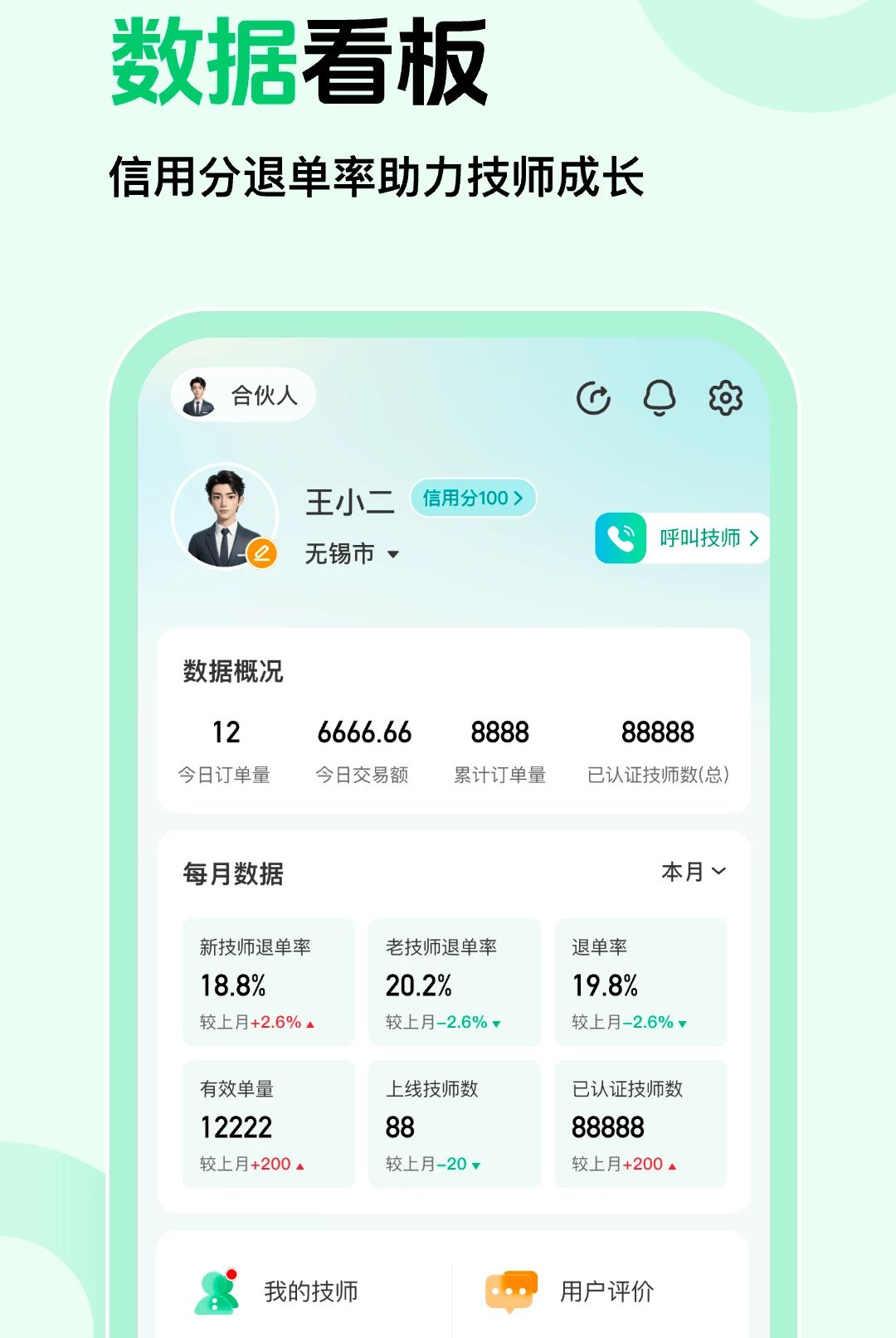 ��Լ�̼Ұ�1.0.6 �̼ҽӵ�����