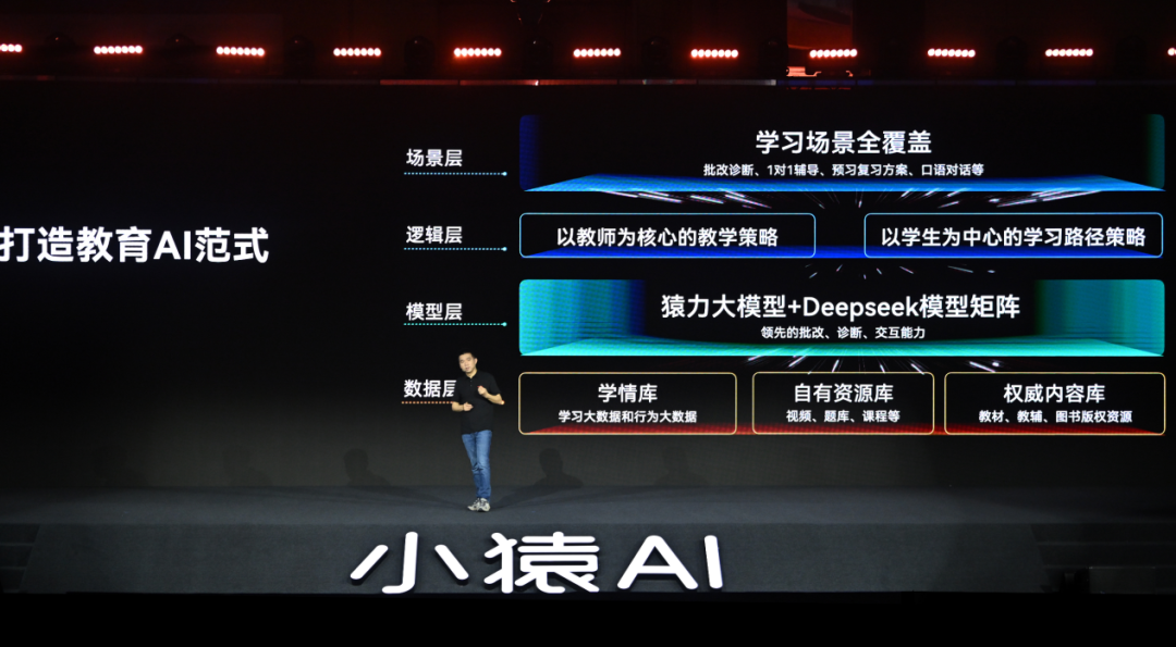 小猿AI一对一 安卓版 辅导界面