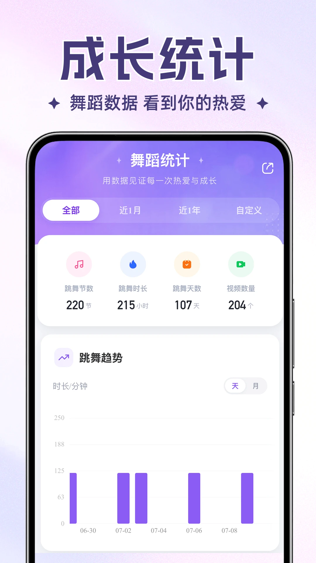 舞动时光2.7.0 舞蹈学习助手 舞动时光2.7.0 舞蹈学习助手