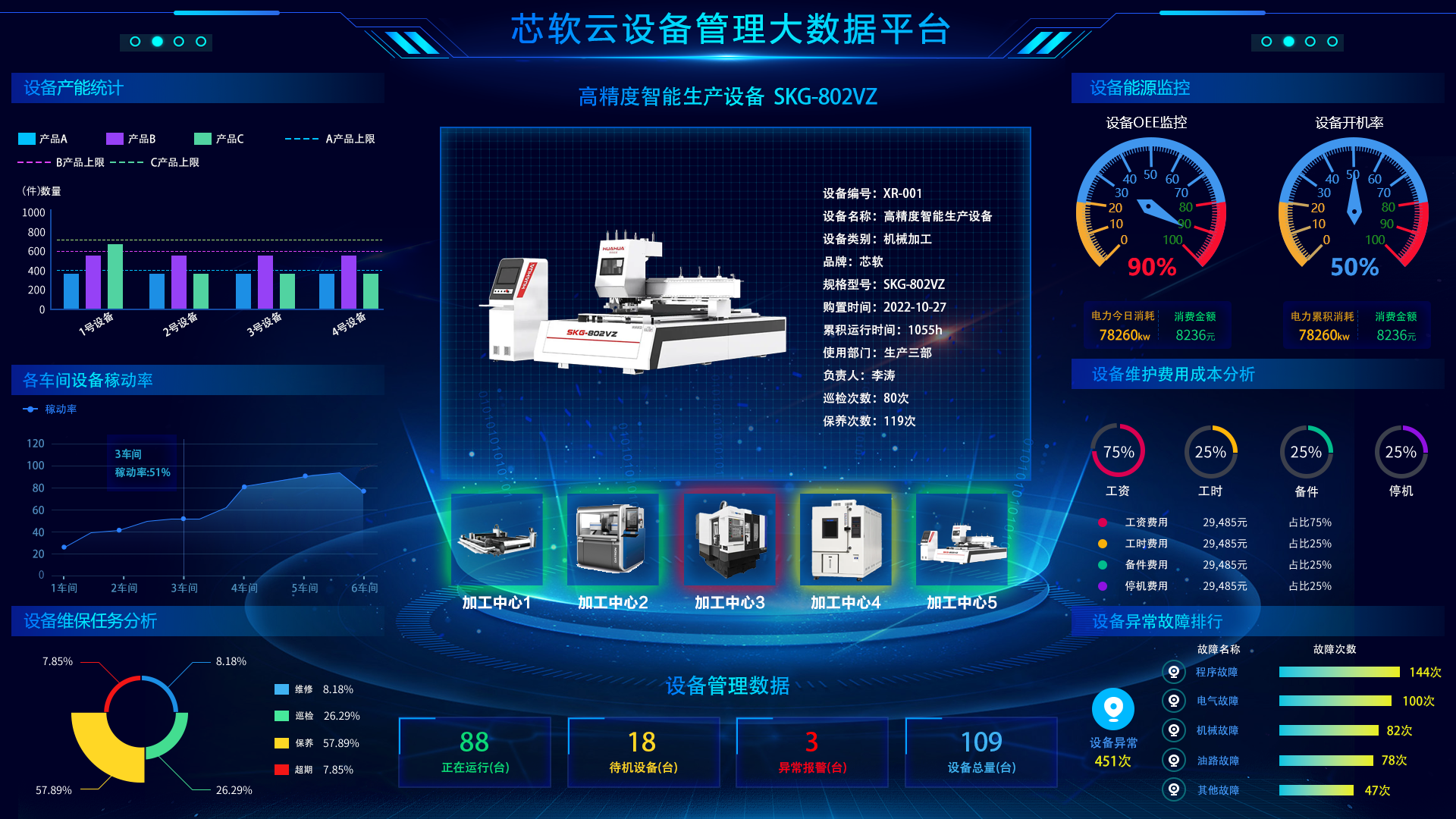 QIDI Maker ��׿�� �豸���������ͼ