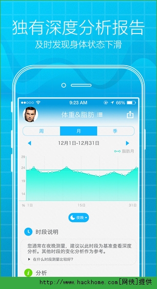 ��ƷPICOOC�ܲ�����APP�ٷ�ƻ����