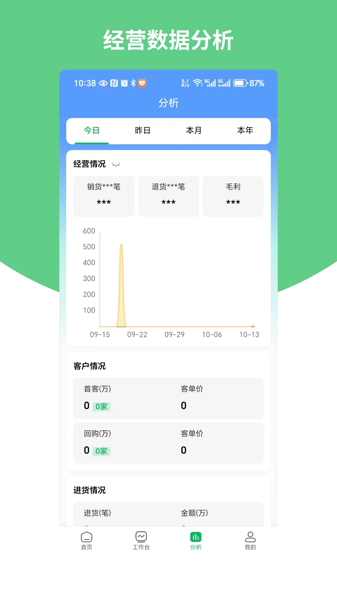 畅捷通生意宝3.3.0 移动记账 畅捷通生意宝3.3.0 移动记账