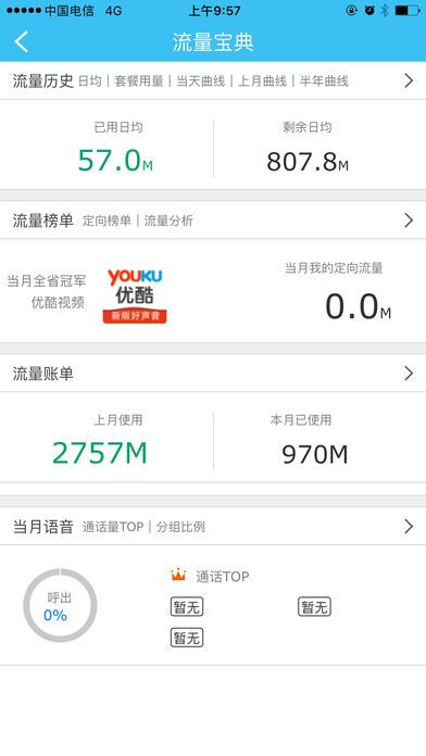 ��������վ����IOS�ֻ���app