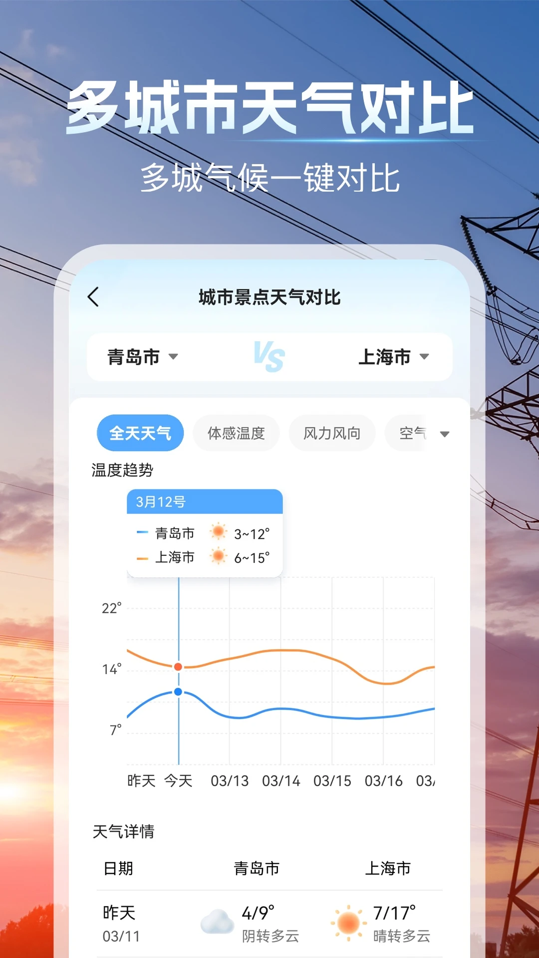 天气预报网1.4.8 精准气象服务 天气预报网1.4.8 精准气象服务