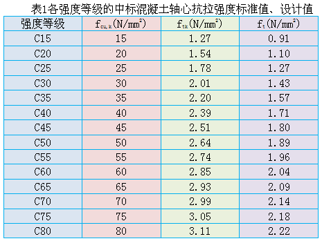 集美易物闲置交换旧物变现攻略配图