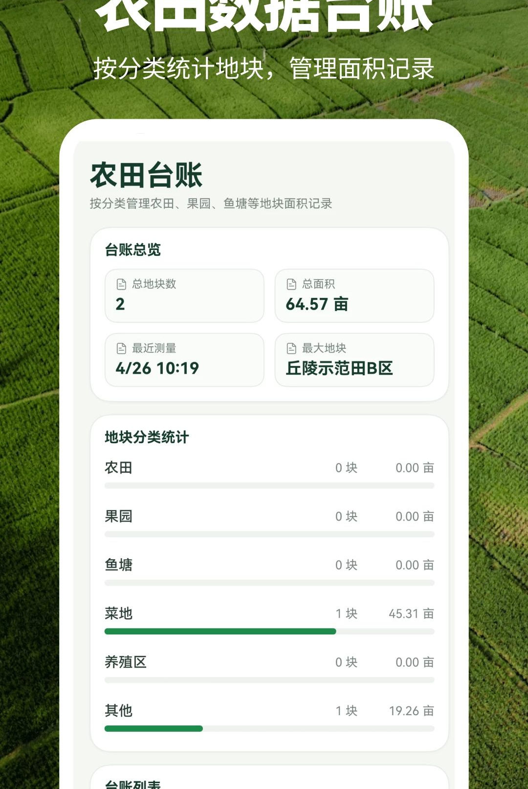 ũ���Ķ��3.0.0.300 ���������������