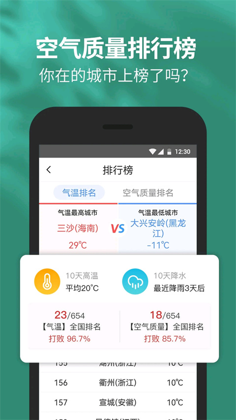 翼飞黄历天气软件下载 安卓安装权限设置